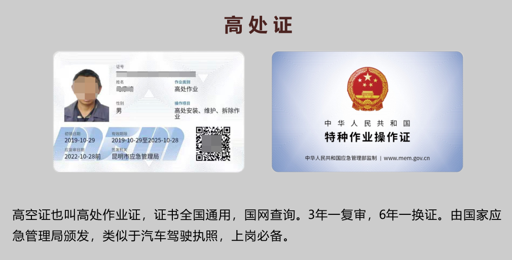 20219ʡطNI(y)늹CC̎CƷCCȿԇӖ(xn)֪ͨ