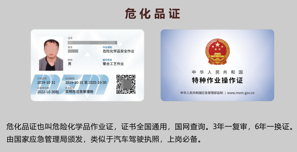 20219ʡطNI(y)늹CC̎CƷCCȿԇӖ(xn)֪ͨ